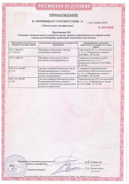 2021.06.12 Ступино - Химтраст. Приложение к сертификату полемерные покрытия и система компонентов для получения полимерных покрытий. Соответствует требованиям